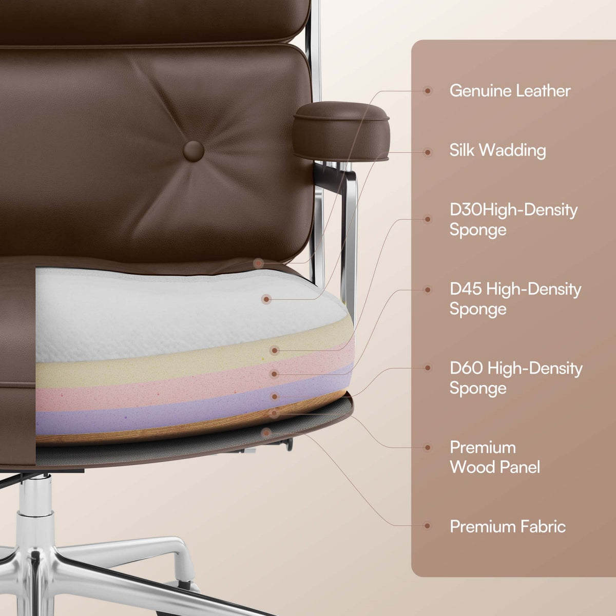SAINCH genuine leather office chair with ribbed upholstery, aluminum alloy frame and suspended seat-back structure