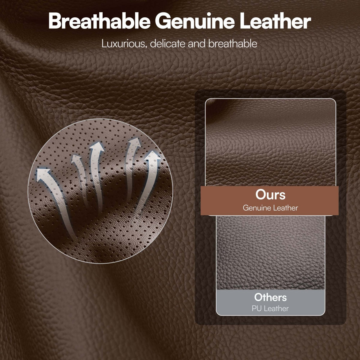 Close-up of SAINCH genuine leather office chair upholstery compared with PU leather surface texture